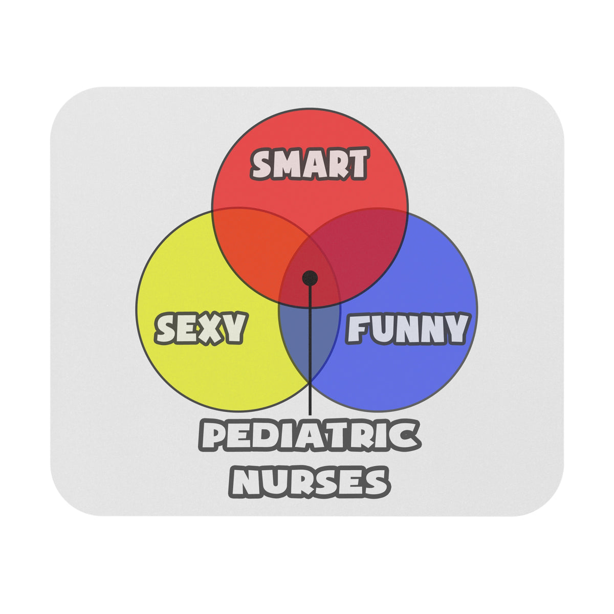 Venn Diagram .. Pediatric Nurses - Mouse Pad (Rectangle)
