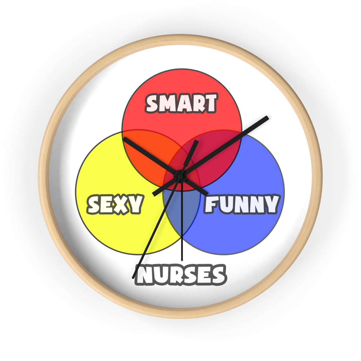 Venn Diagram .. Nurses - Wall Clock