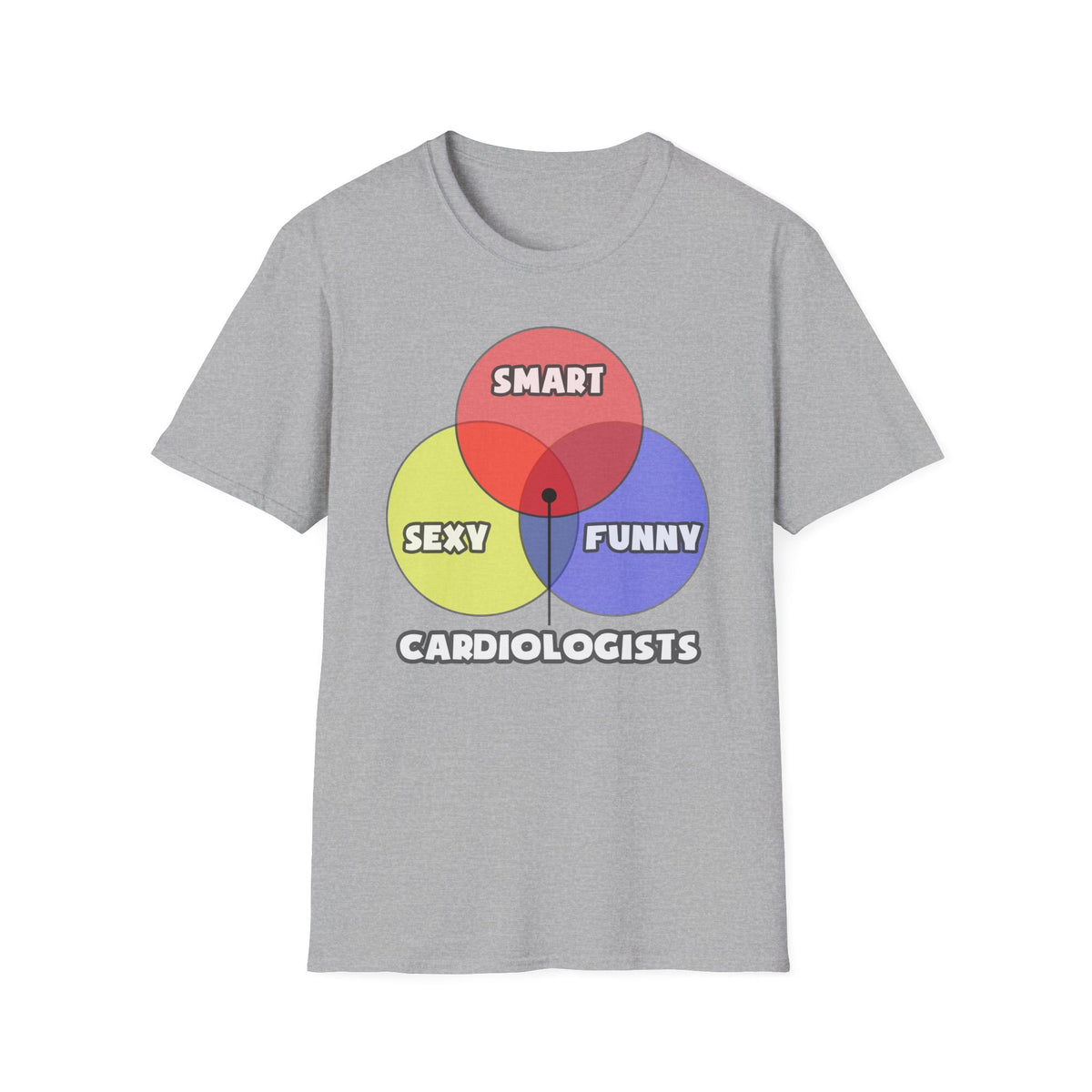Venn Diagram .. Cardiologists - Unisex Softstyle T-Shirt