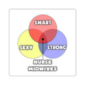 Venn Diagram .. Nurse Midwives - Square Stickers