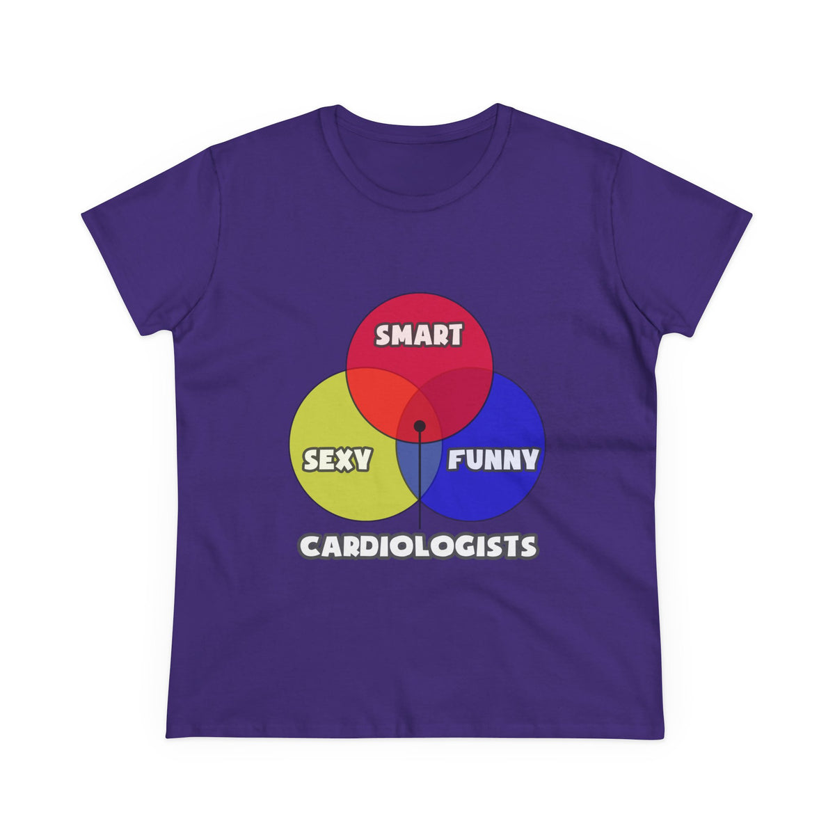 Venn Diagram .. Cardiologists - Women's Midweight Cotton Tee