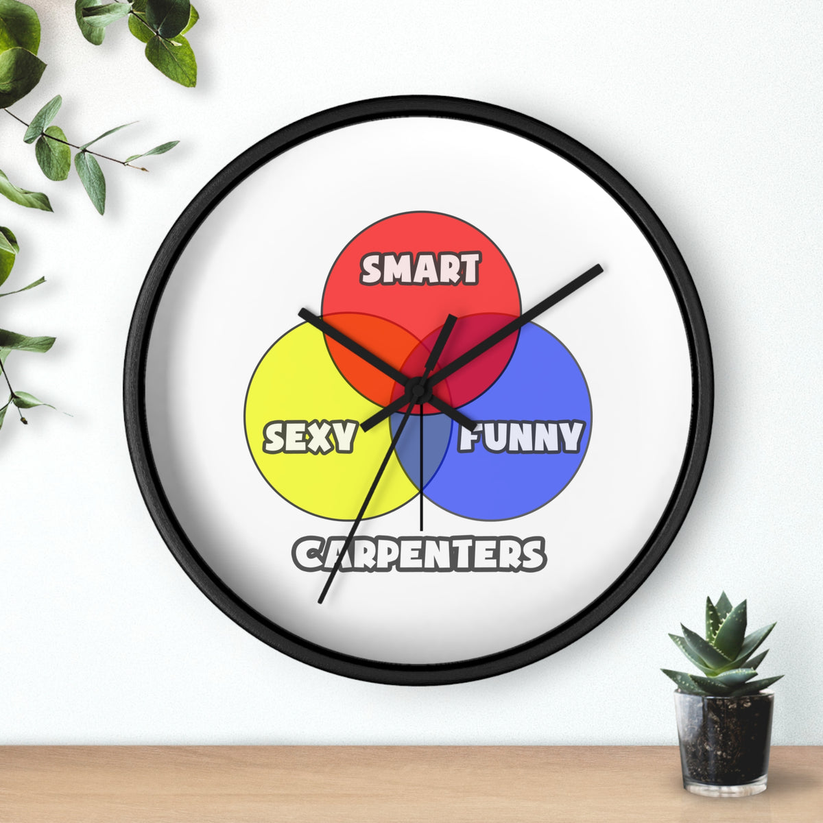 Venn Diagram .. Carpenters - Wall Clock