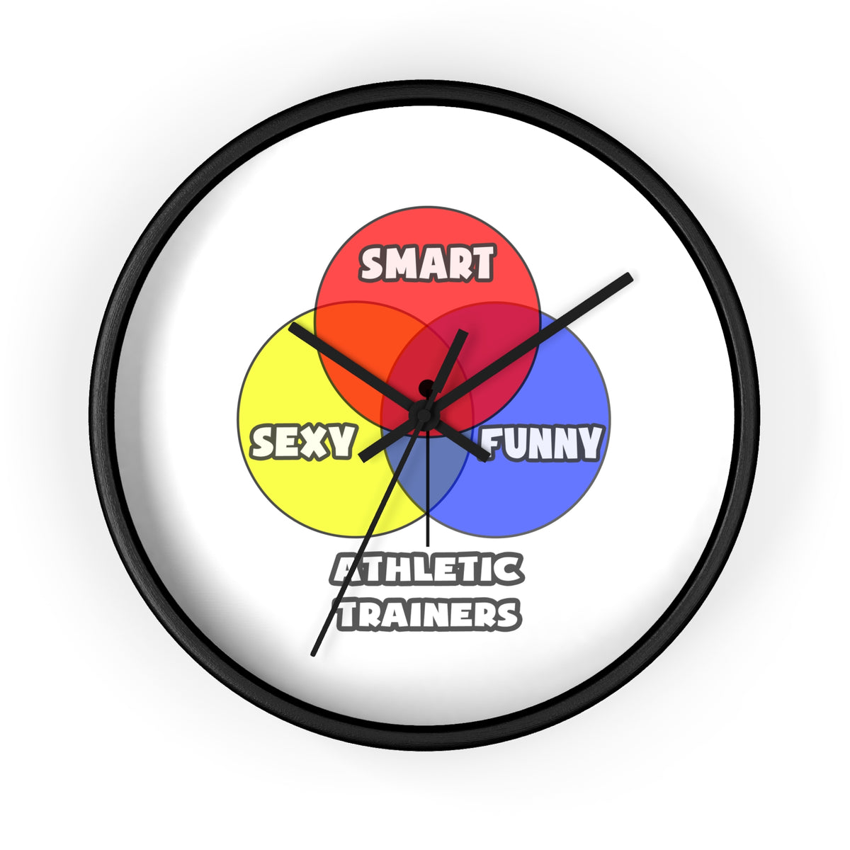 Venn Diagram .. Athletic Trainers - Wall Clock