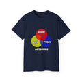 Venn Diagram .. Actuaries - Unisex Ultra Cotton Tee