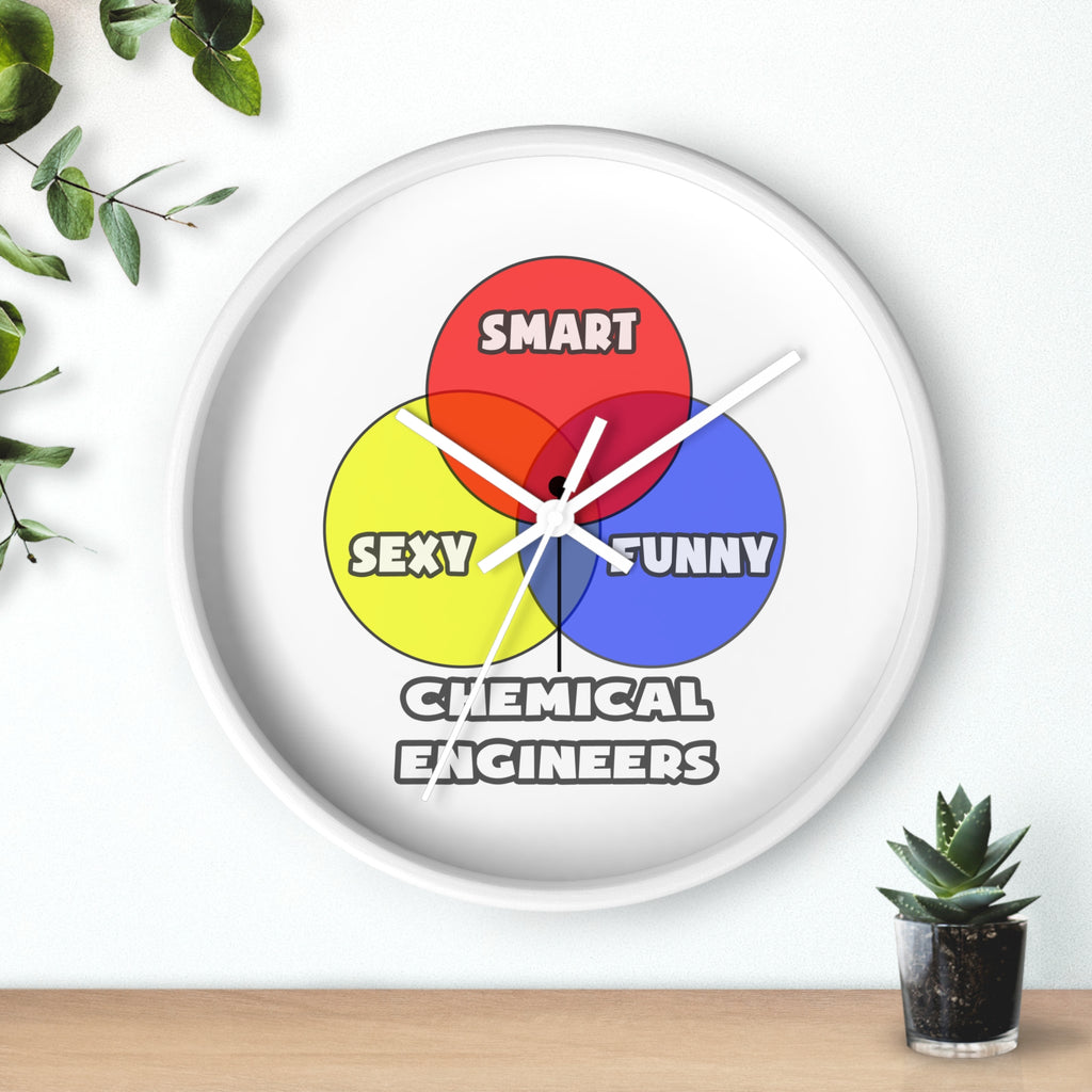 Venn Diagram .. Chemical Engineers - Wall Clock