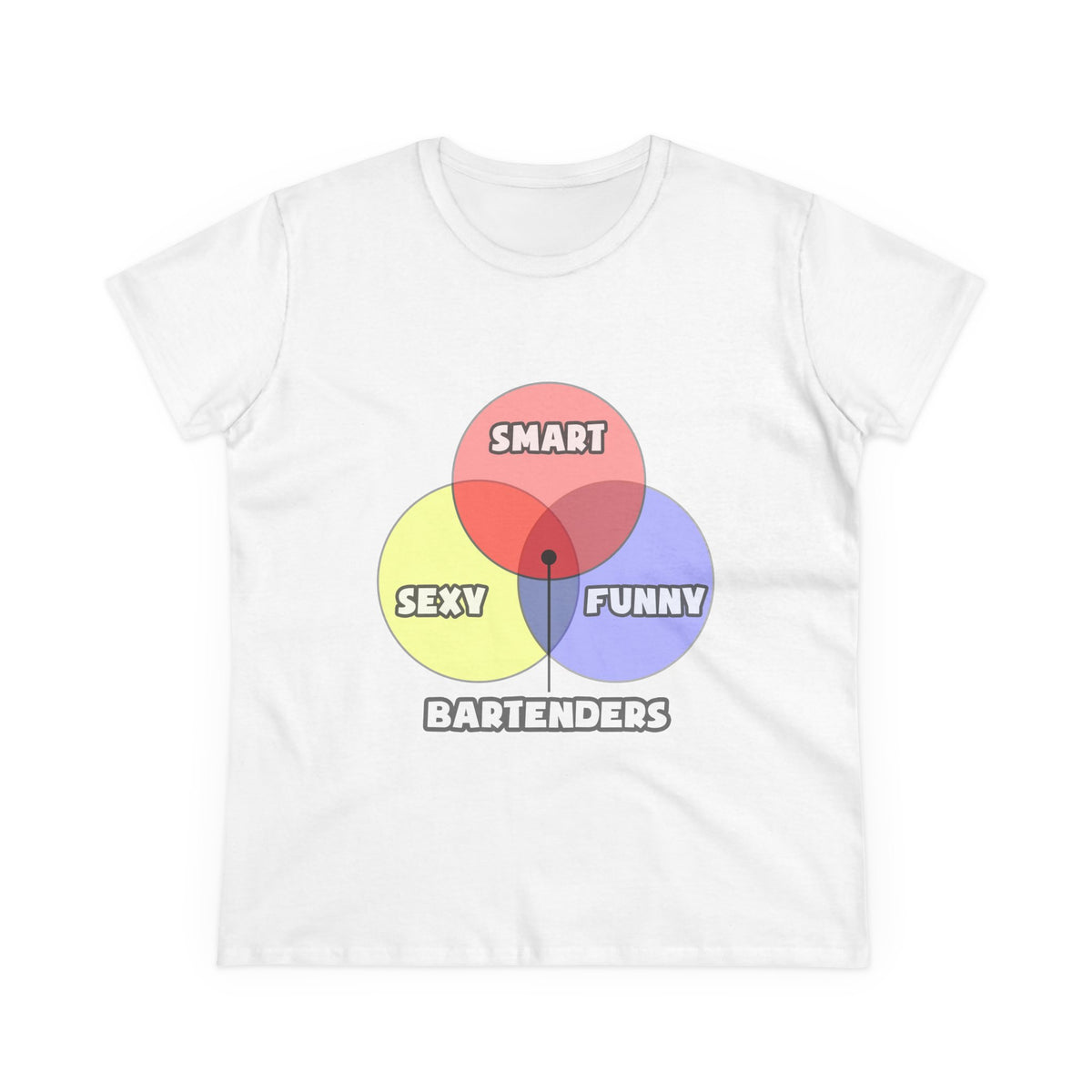 Venn Diagram .. Bartenders - Women's Midweight Cotton Tee
