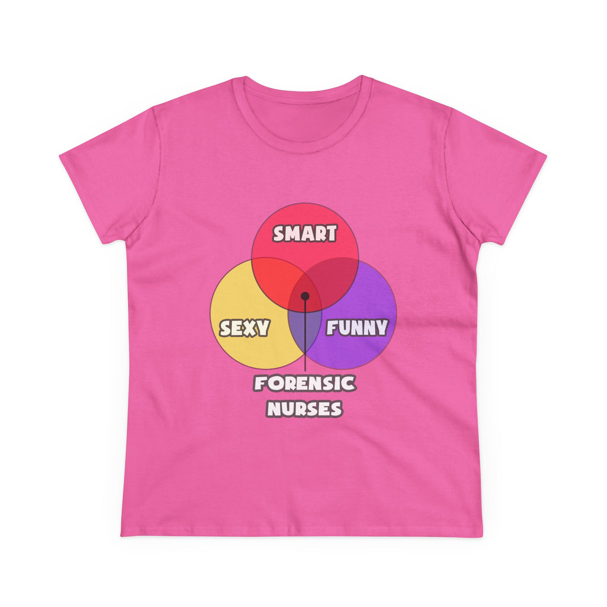 Venn Diagram .. Forensic Nurses - Women's Midweight Cotton Tee