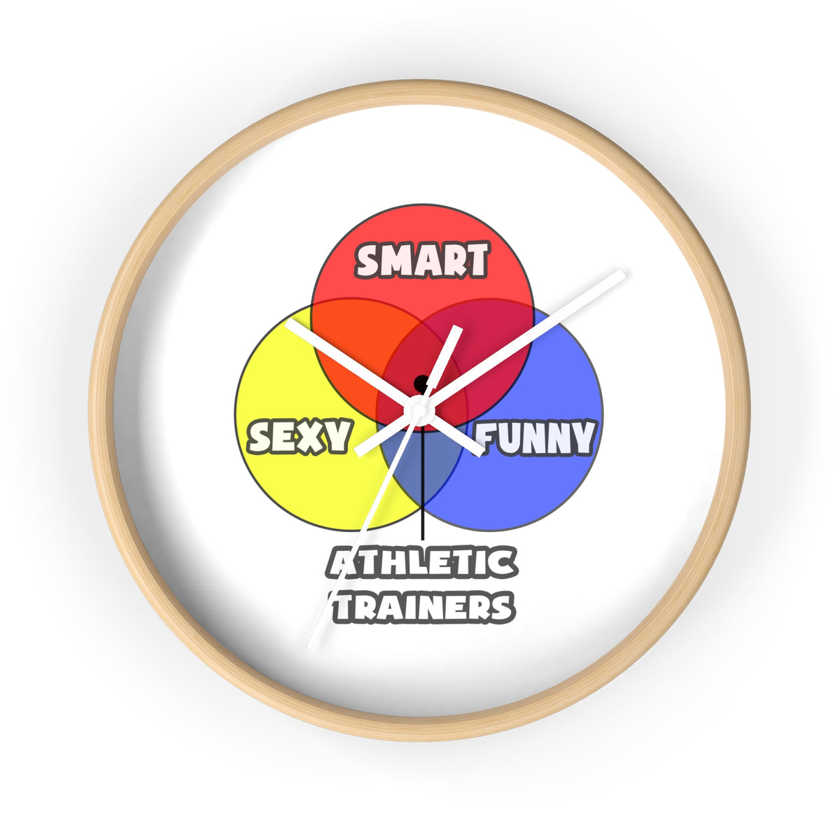 Venn Diagram .. Athletic Trainers - Wall Clock