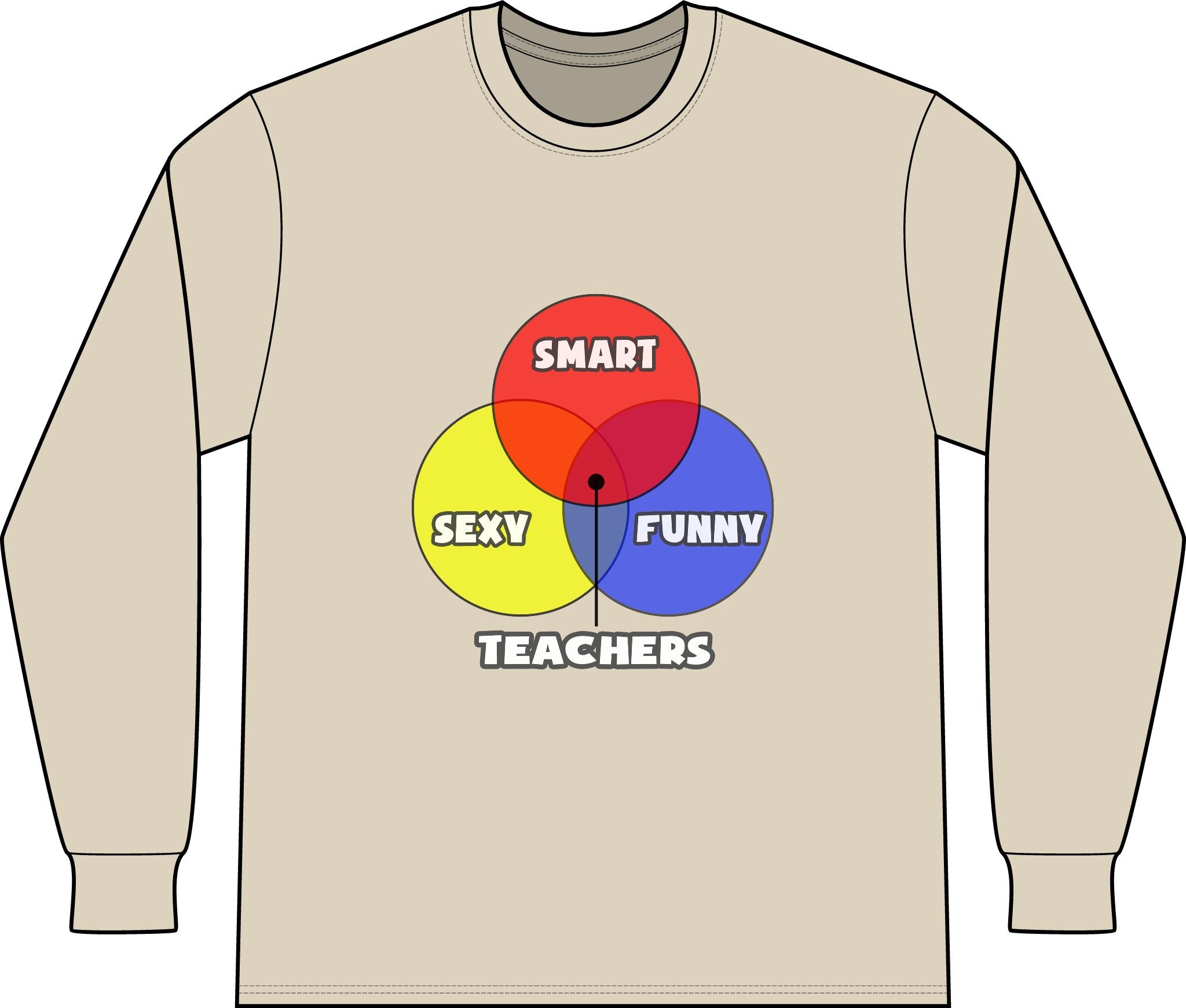 Venn Diagram .. Teachers - Unisex Long Sleeve T-Shirt