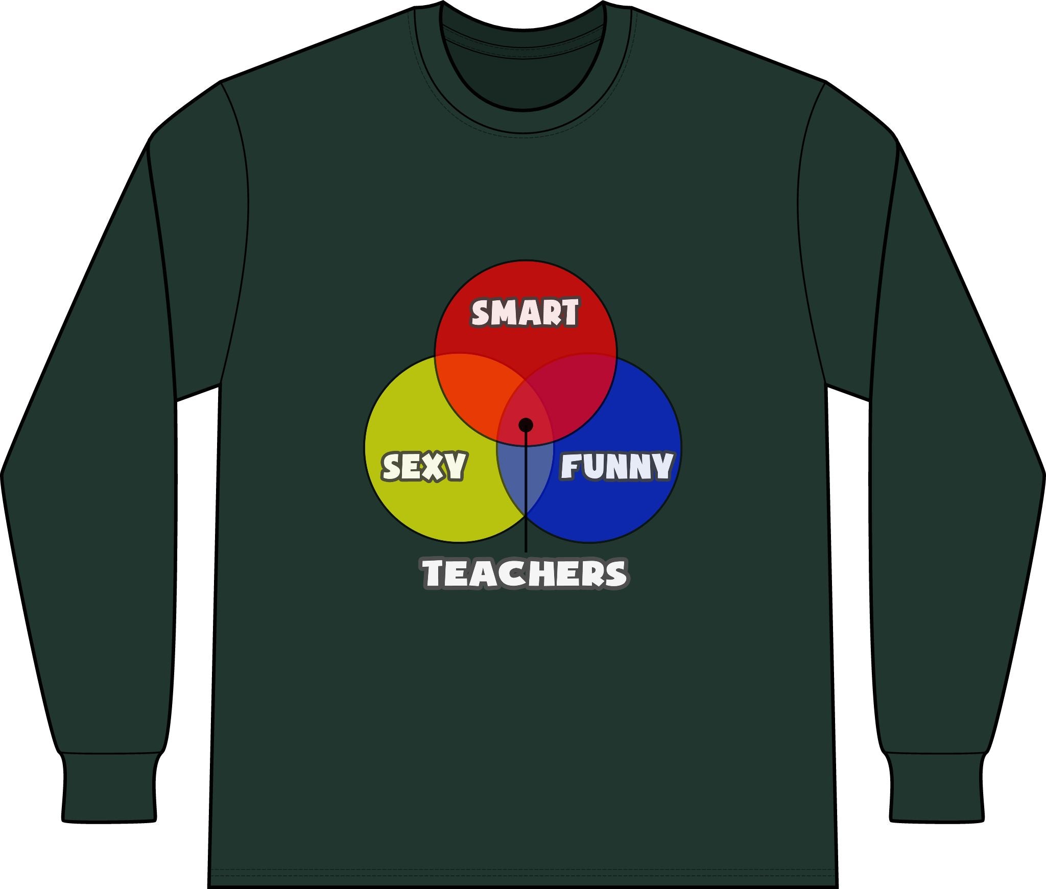 Venn Diagram .. Teachers - Unisex Long Sleeve T-Shirt
