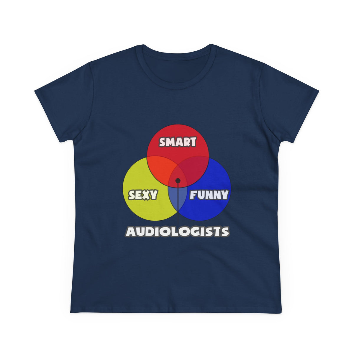 Venn Diagram .. Audiologists - Women's Midweight Cotton Tee