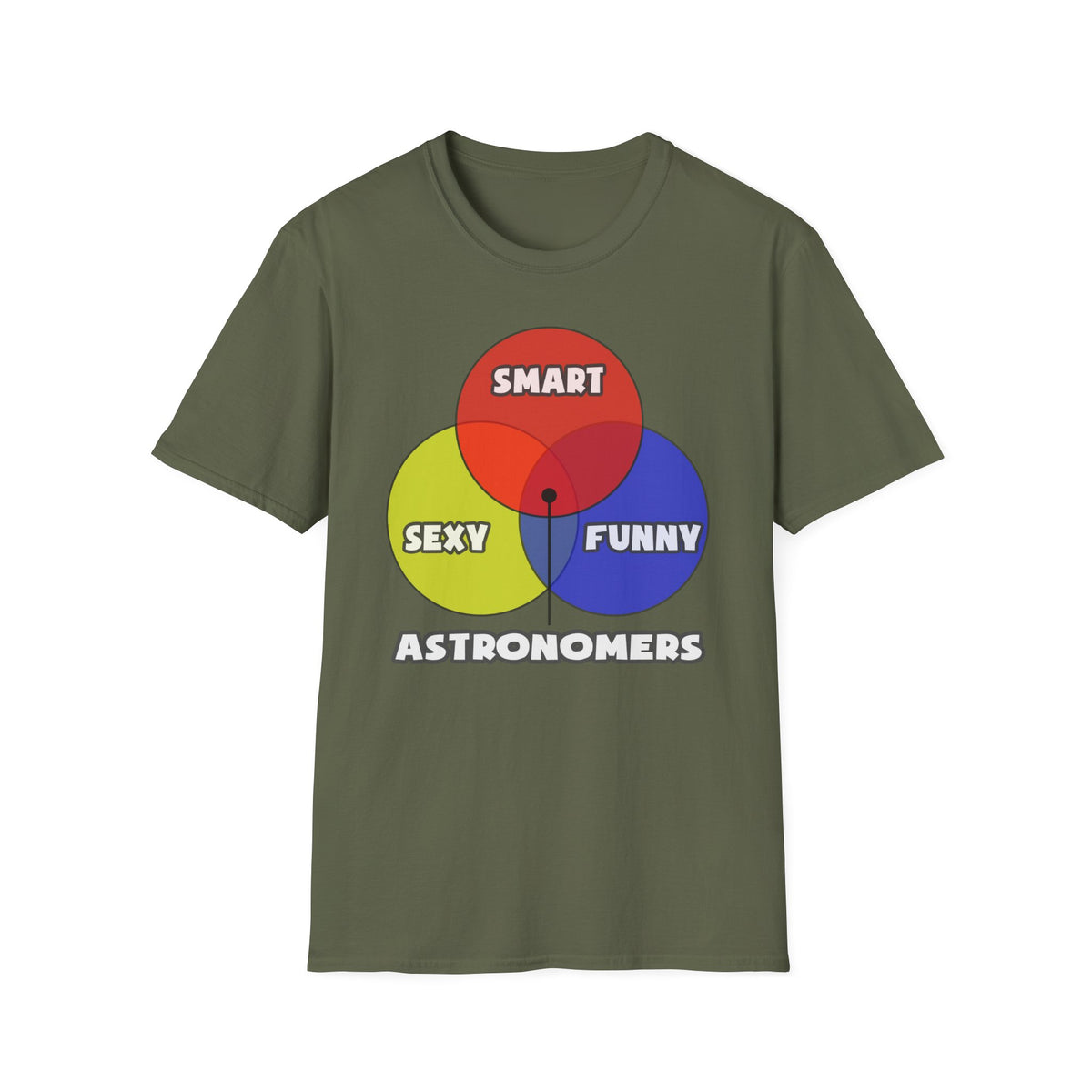 Venn Diagram .. Astronomers - Unisex Softstyle T-Shirt