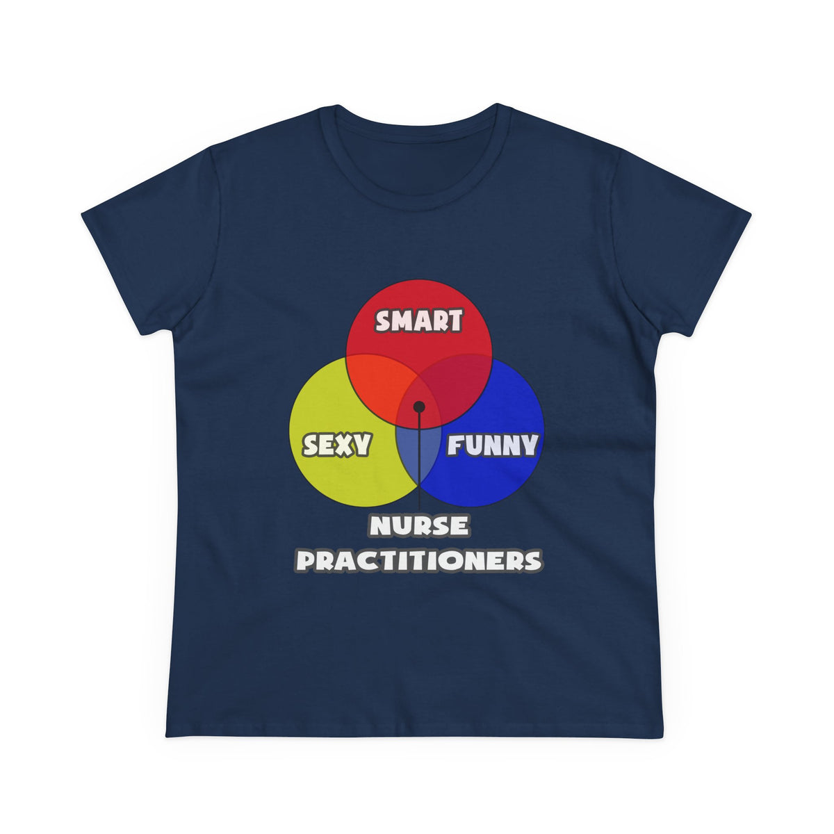 Venn Diagram .. Nurse Practitioners - Women's Midweight Cotton Tee