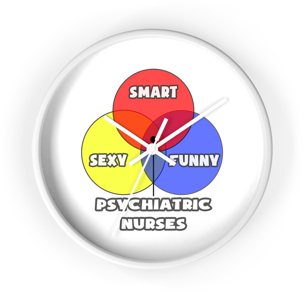 Venn Diagram .. Psychiatric Nurses - Wall Clock