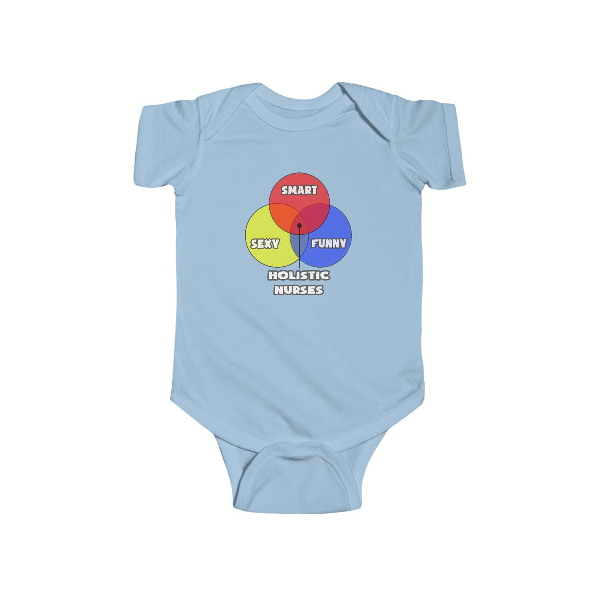 Venn Diagram .. Holistic Nurses - Infant Fine Jersey Bodysuit