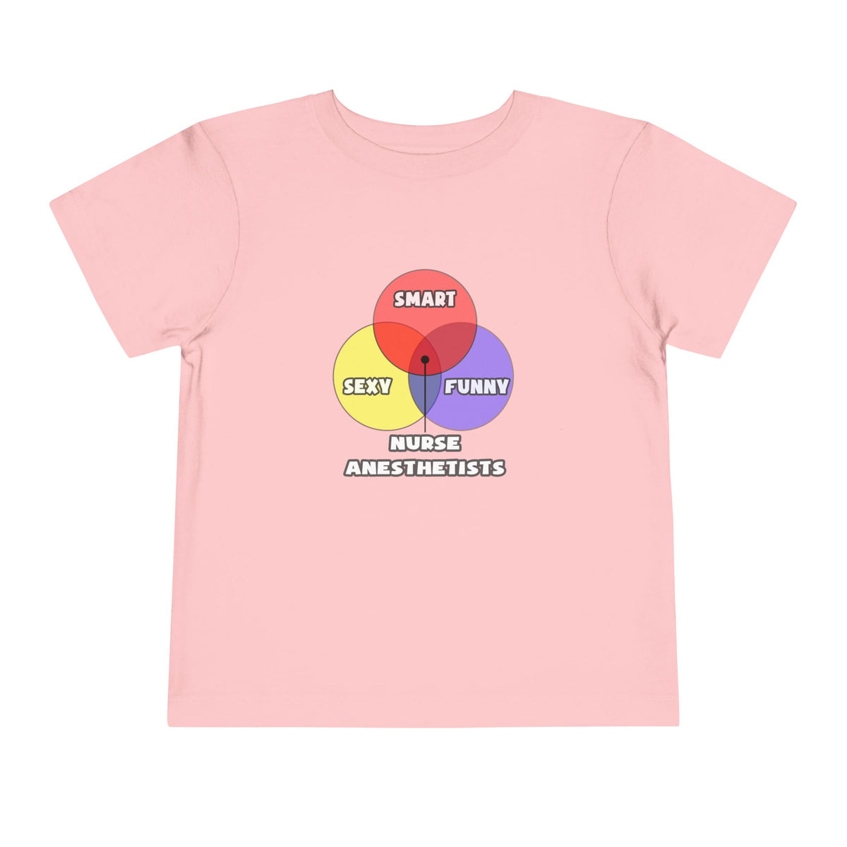 Venn Diagram .. Nurse Anesthetists - Toddler Short Sleeve Tee