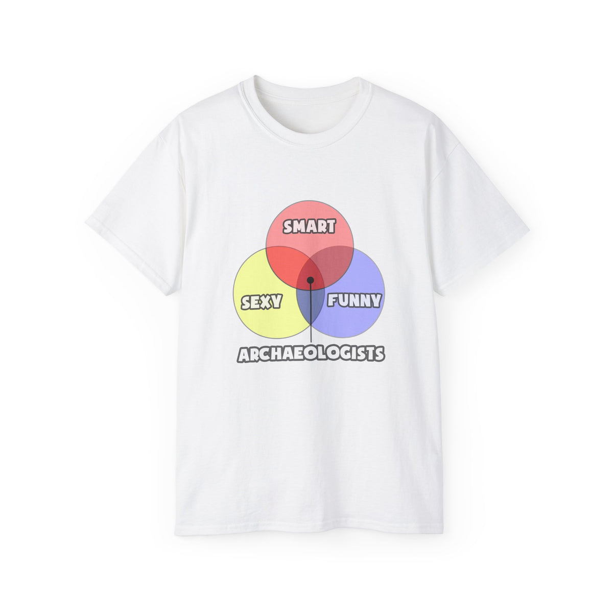 Venn Diagram .. Archaeologists - Unisex Ultra Cotton Tee