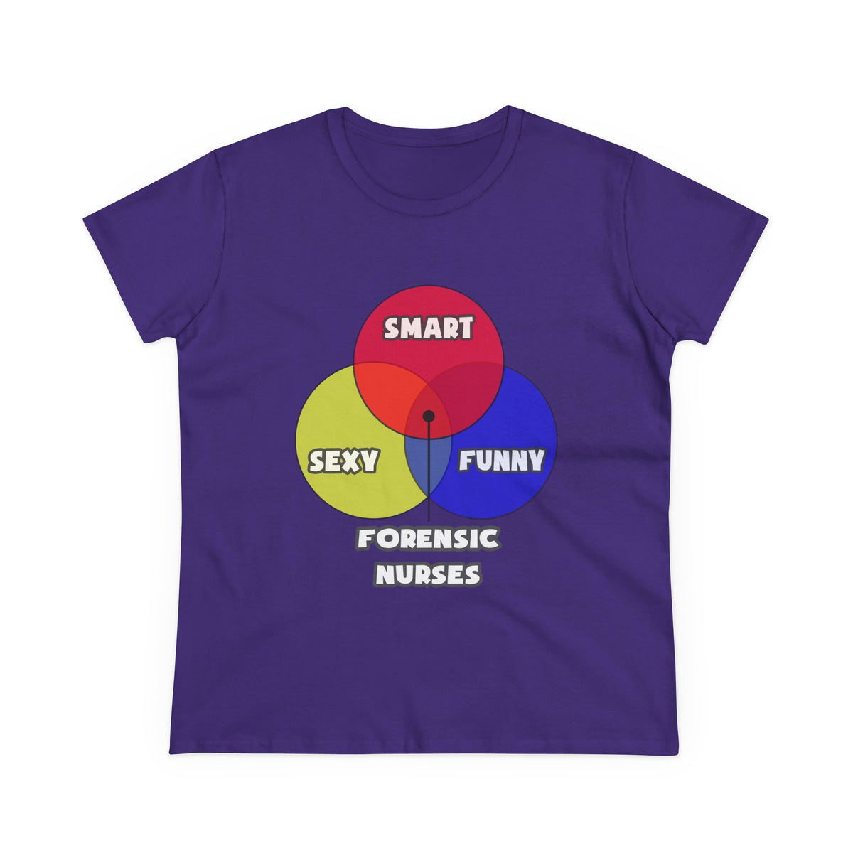 Venn Diagram .. Forensic Nurses - Women's Midweight Cotton Tee