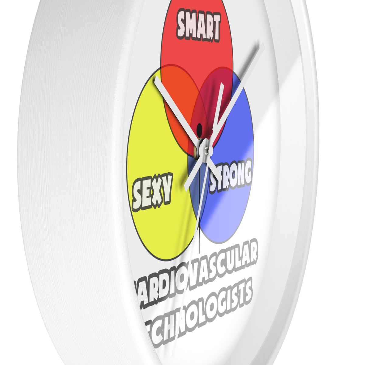 Venn Diagram .. Cardiovascular Technologists - Wall Clock
