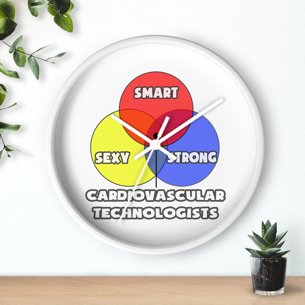 Venn Diagram .. Cardiovascular Technologists - Wall Clock