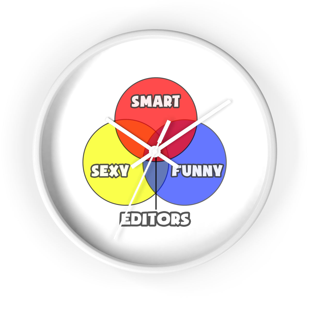 Venn Diagram .. Editors - Wall Clock