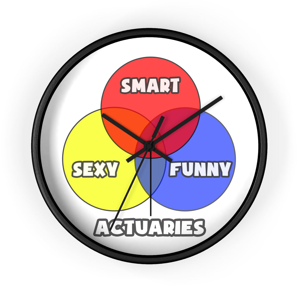 Venn Diagram .. Actuaries - Wall Clock