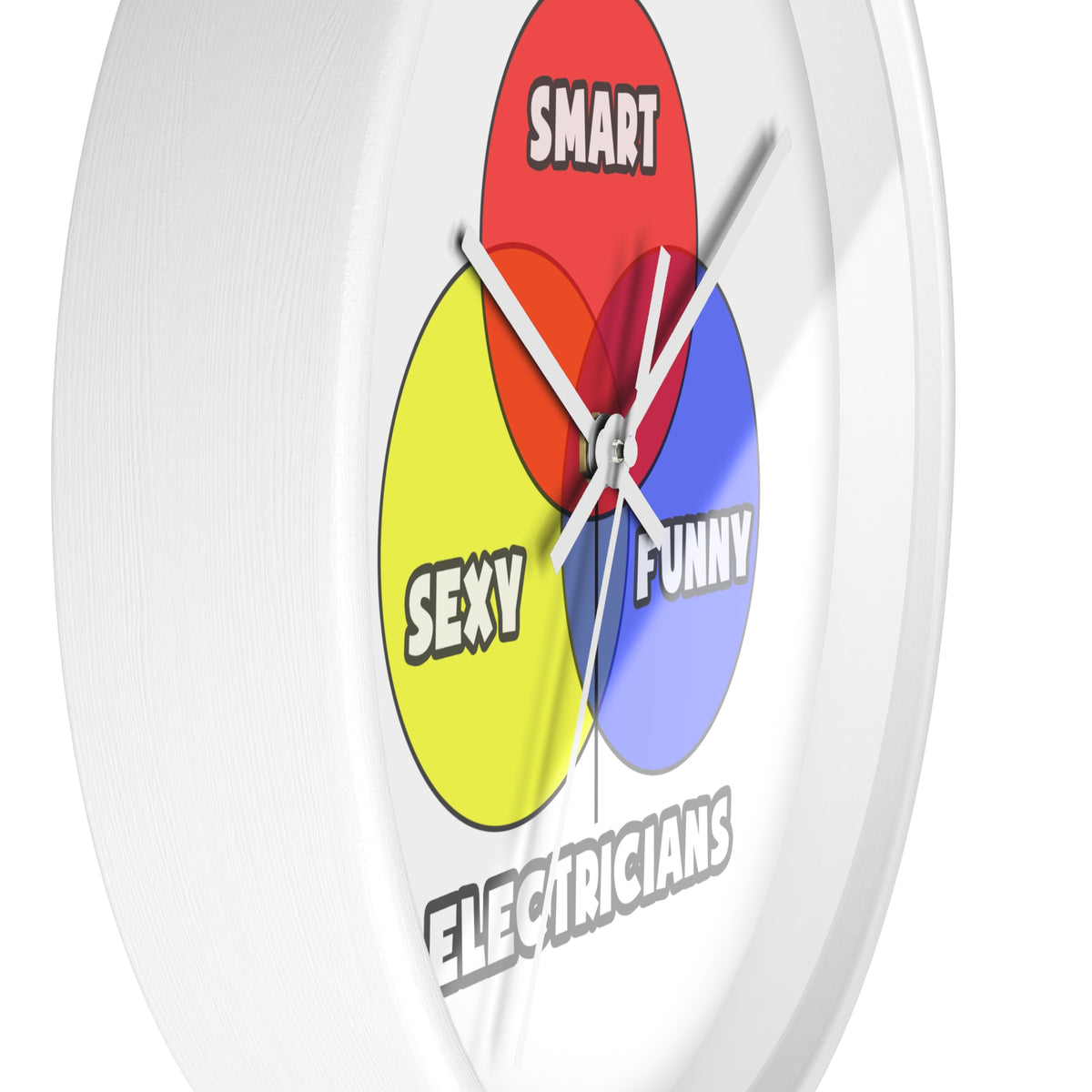 Venn Diagram .. Electricians - Wall Clock