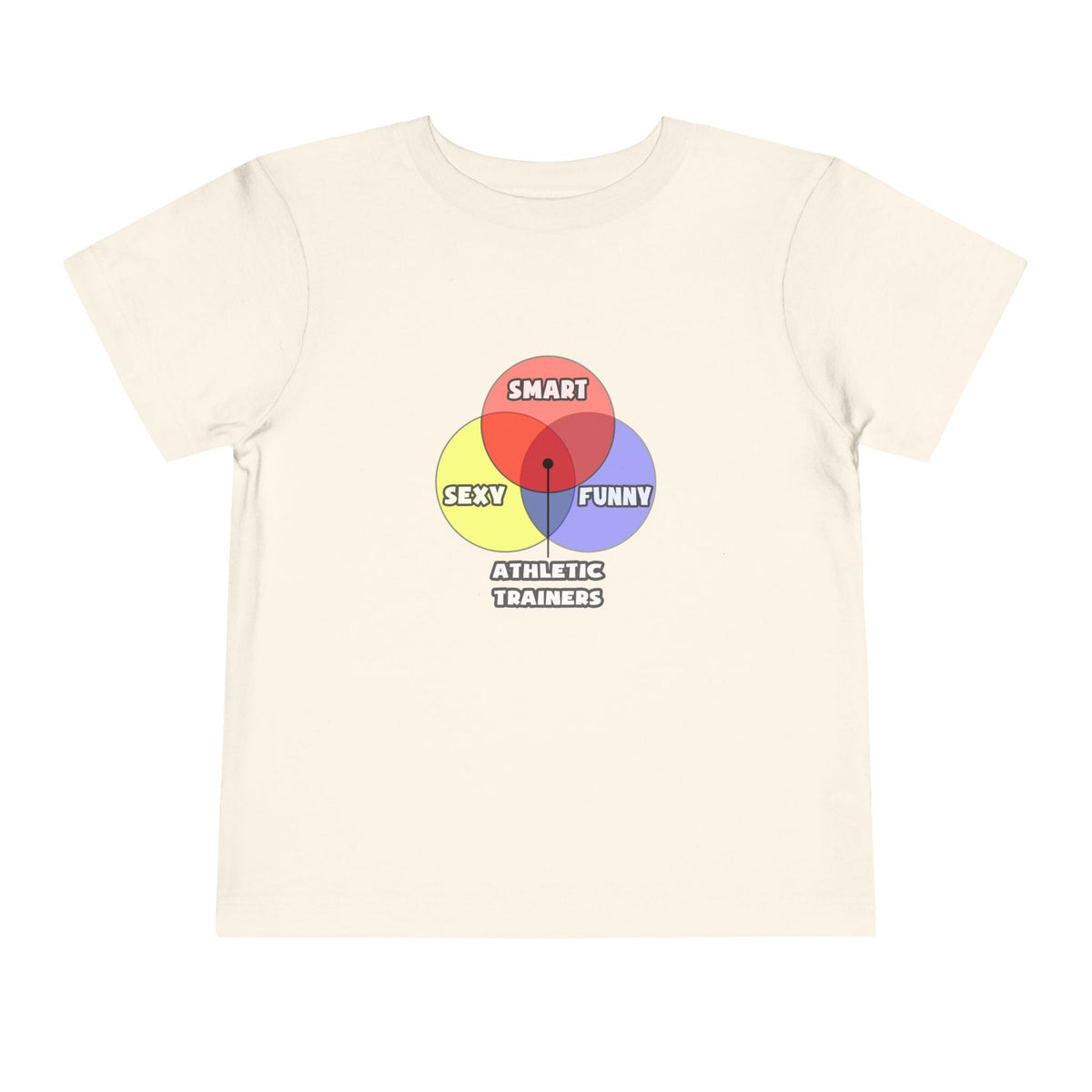 Venn Diagram .. Athletic Trainers - Toddler Short Sleeve Tee