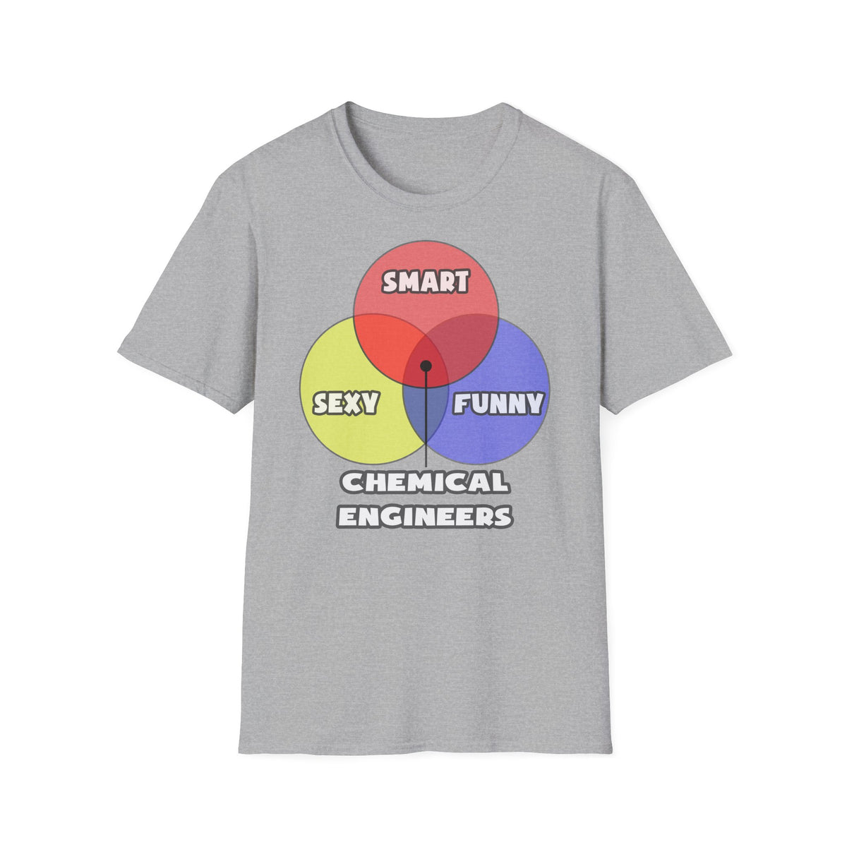 Venn Diagram .. Chemical Engineers - Unisex Softstyle T-Shirt