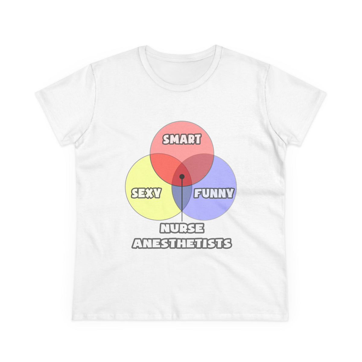Venn Diagram .. Nurse Anesthetists - Women's Midweight Cotton Tee