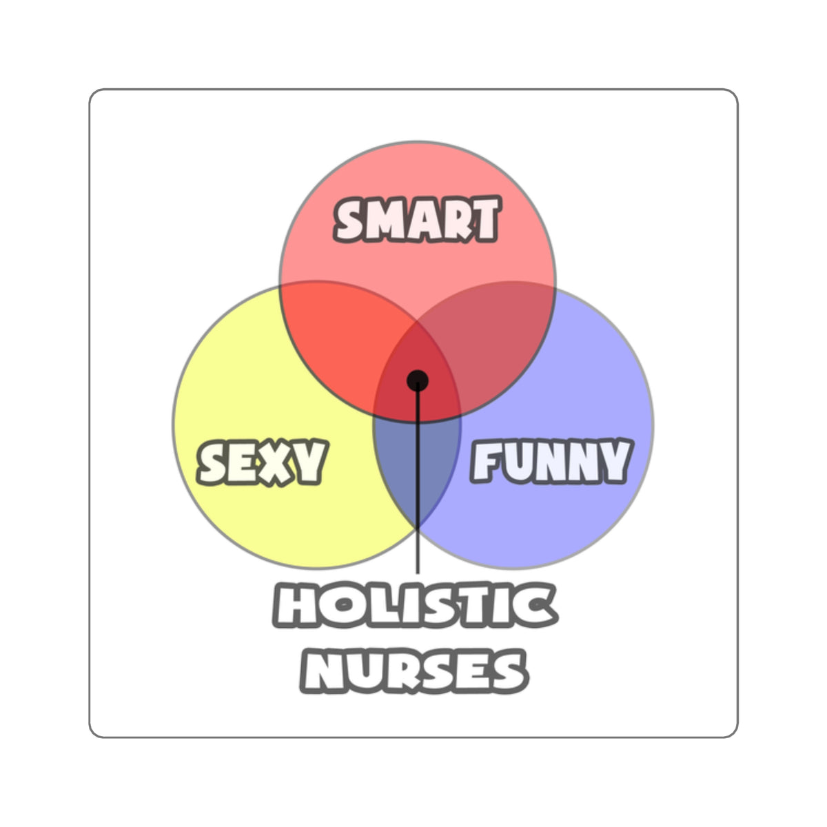 Venn Diagram .. Holistic Nurses - Square Stickers