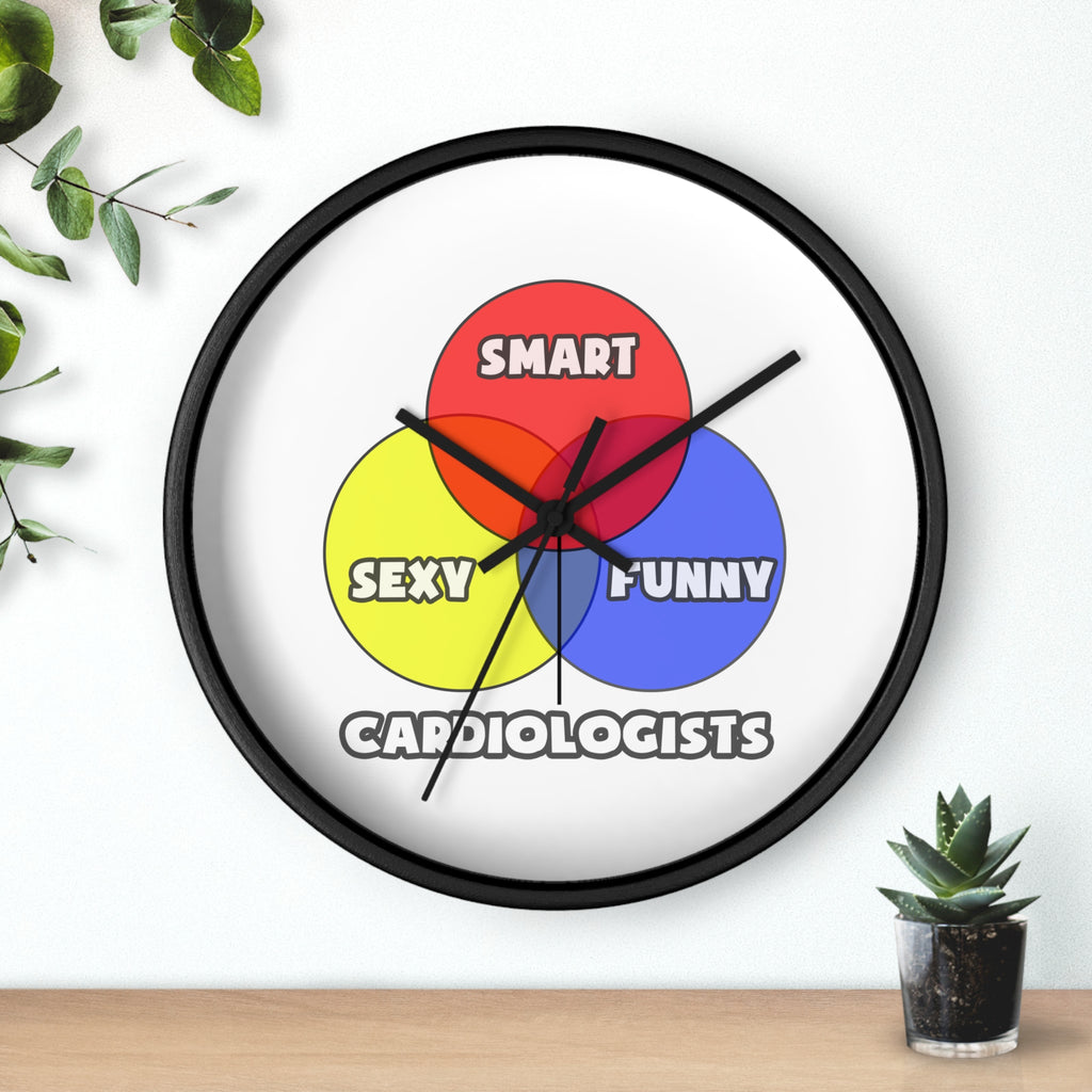 Venn Diagram .. Cardiologists - Wall Clock