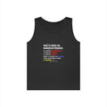 How To Make an Analytical Chemist - Unisex Heavy Cotton Tank Top