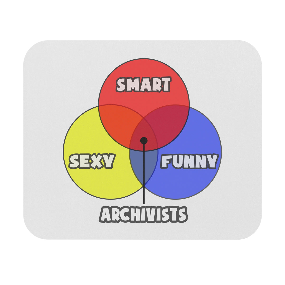 Venn Diagram .. Archivists - Mouse Pad (Rectangle)