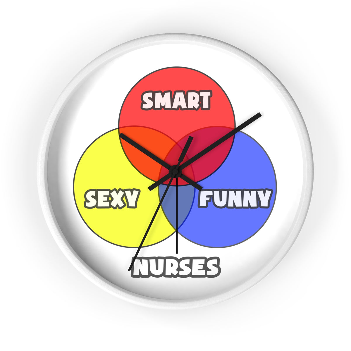 Venn Diagram .. Nurses - Wall Clock