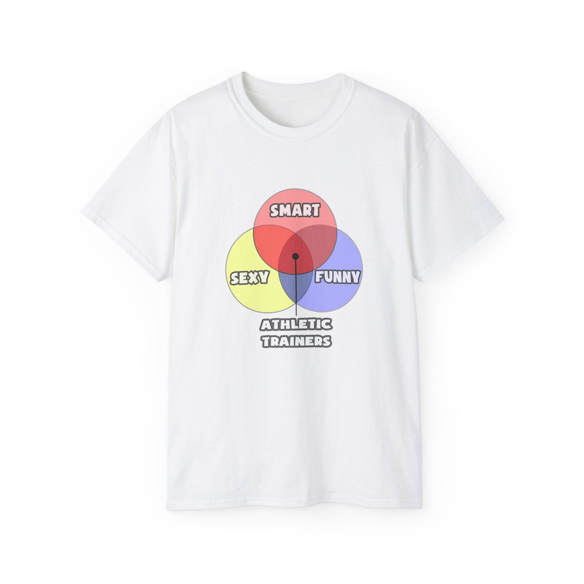 Venn Diagram .. Athletic Trainers - Unisex Ultra Cotton Tee
