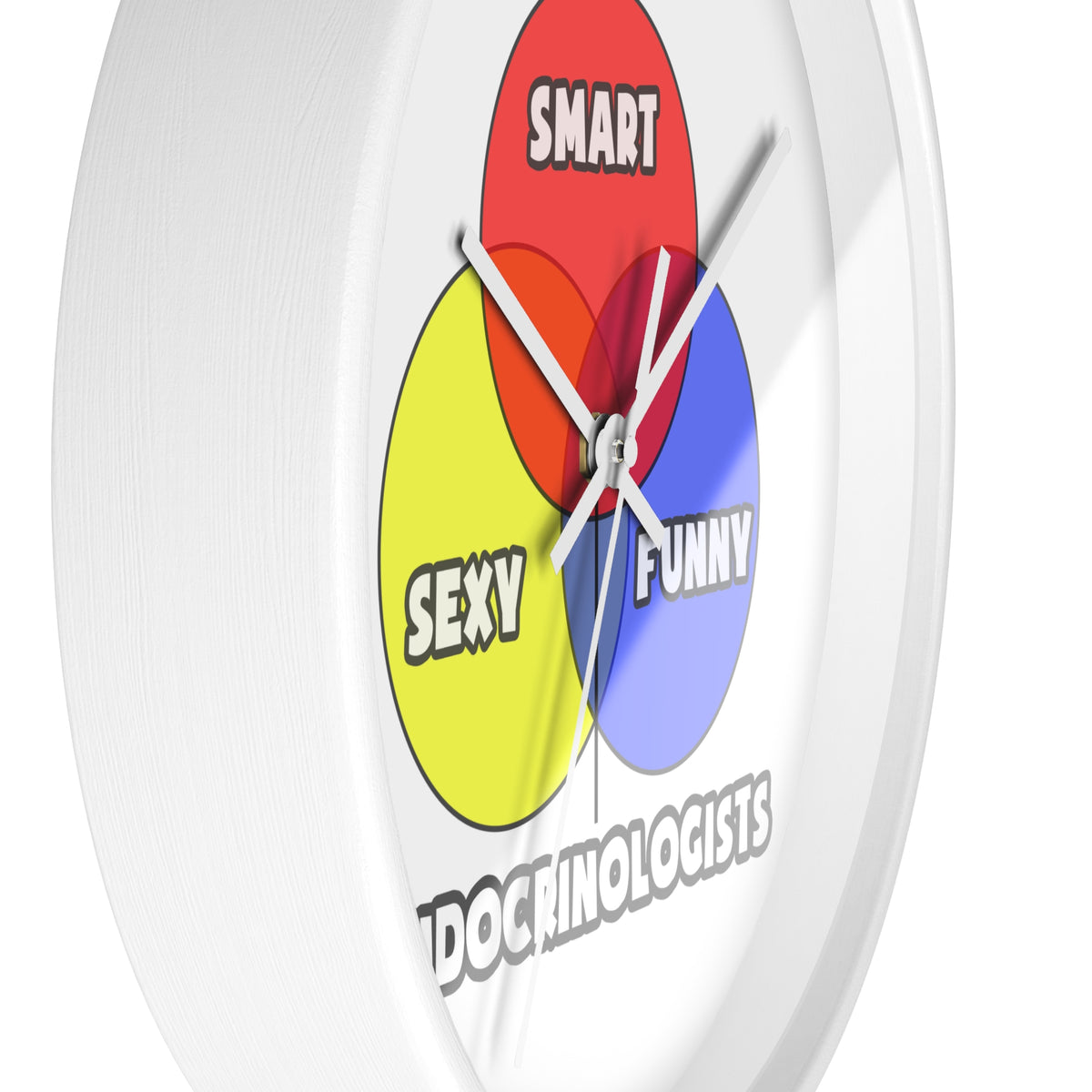 Venn Diagram .. Endocrinologists - Wall Clock