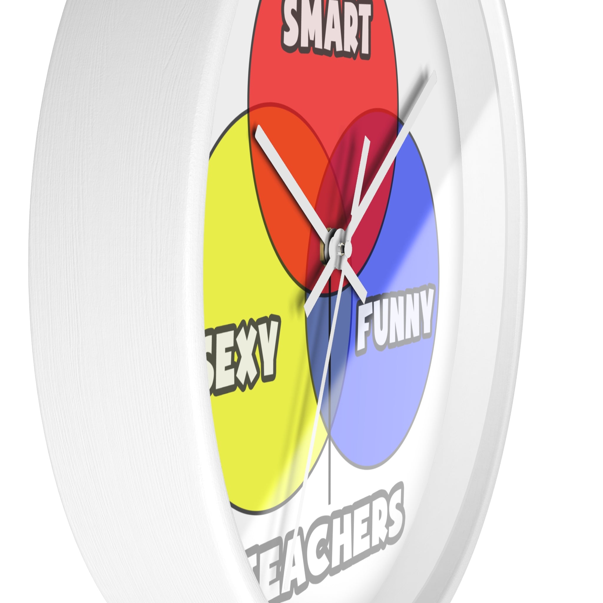 Venn Diagram .. Teachers - Wall Clock