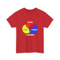 Venn Diagram .. Farmers - Unisex Heavy Cotton Tee