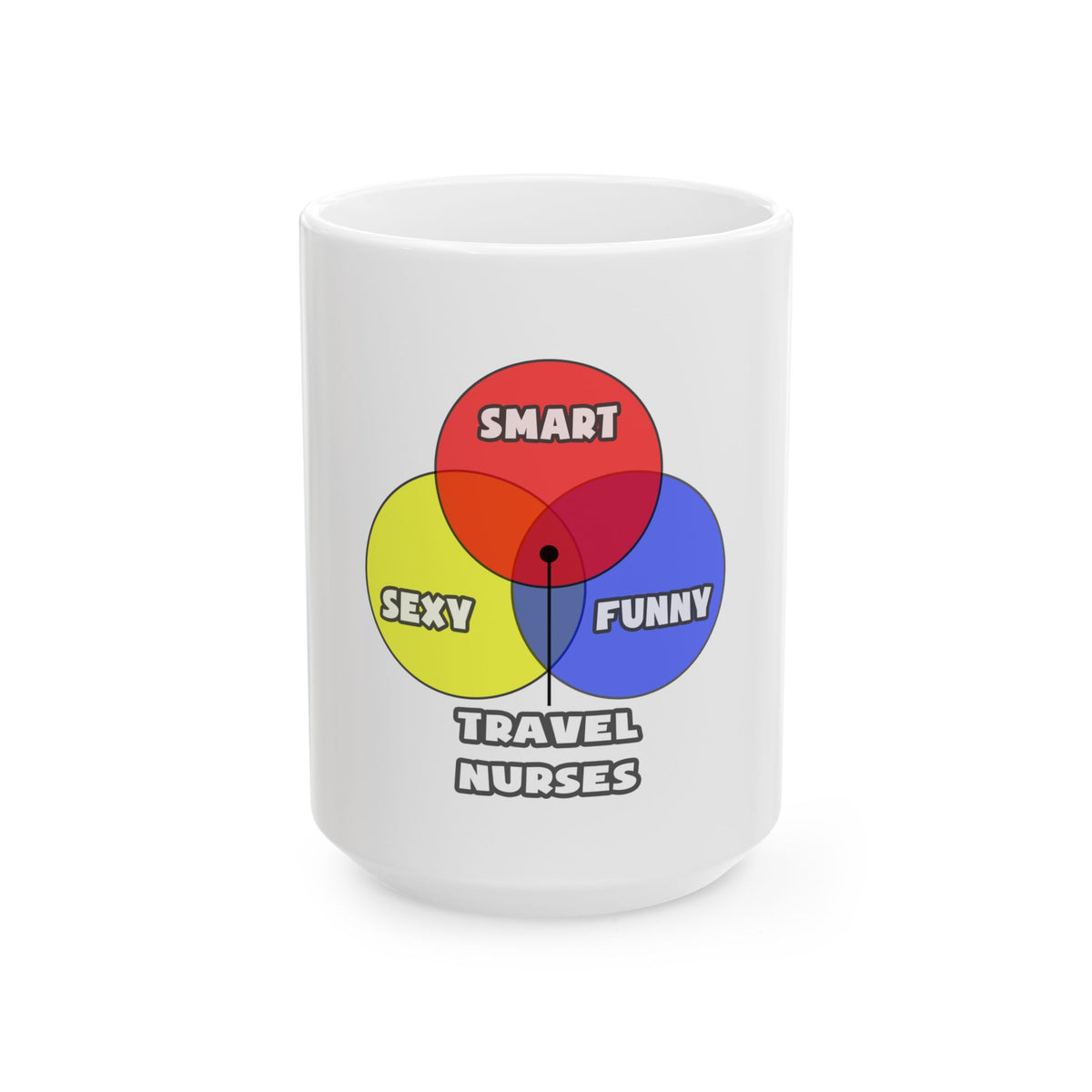 Venn Diagram .. Travel Nurses - Ceramic Mug, (11oz, 15oz)