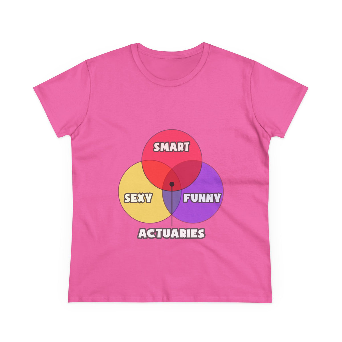 Venn Diagram .. Actuaries - Women's Midweight Cotton Tee