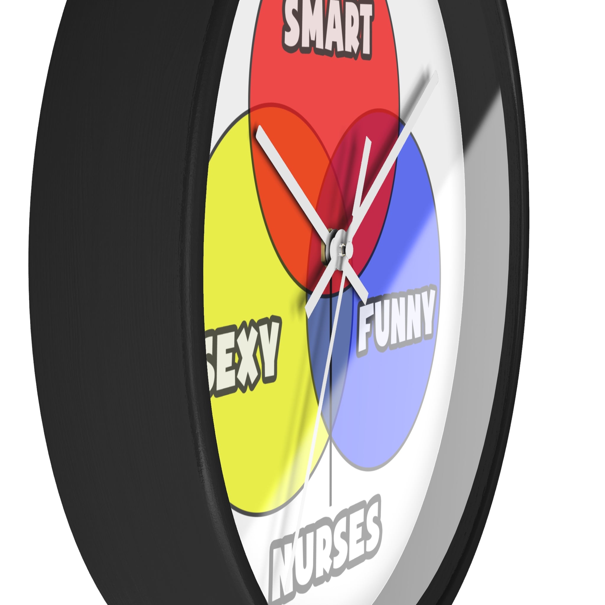Venn Diagram .. Nurses - Wall Clock