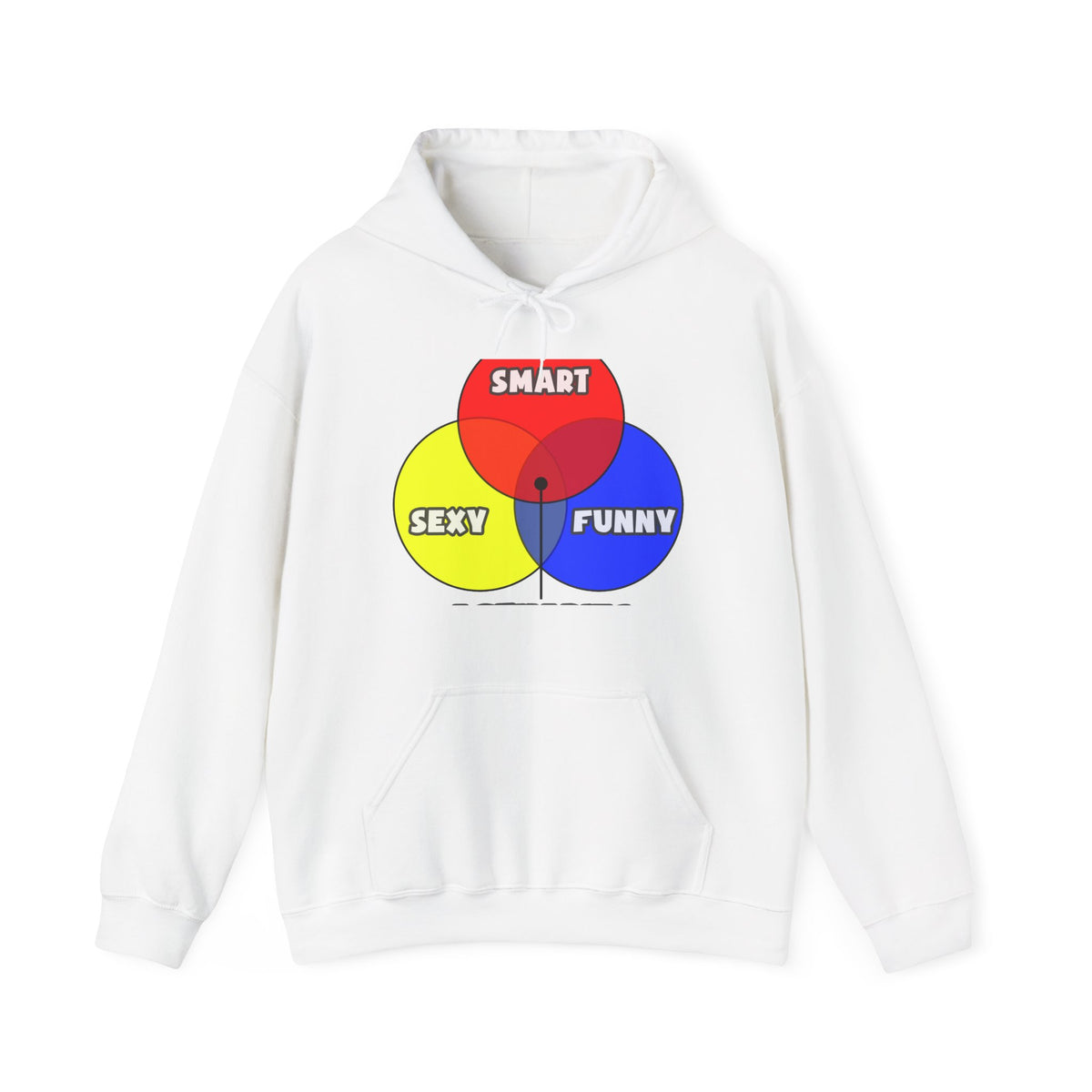 Venn Diagram .. Actuaries - Unisex Heavy Blend™ Hooded Sweatshirt