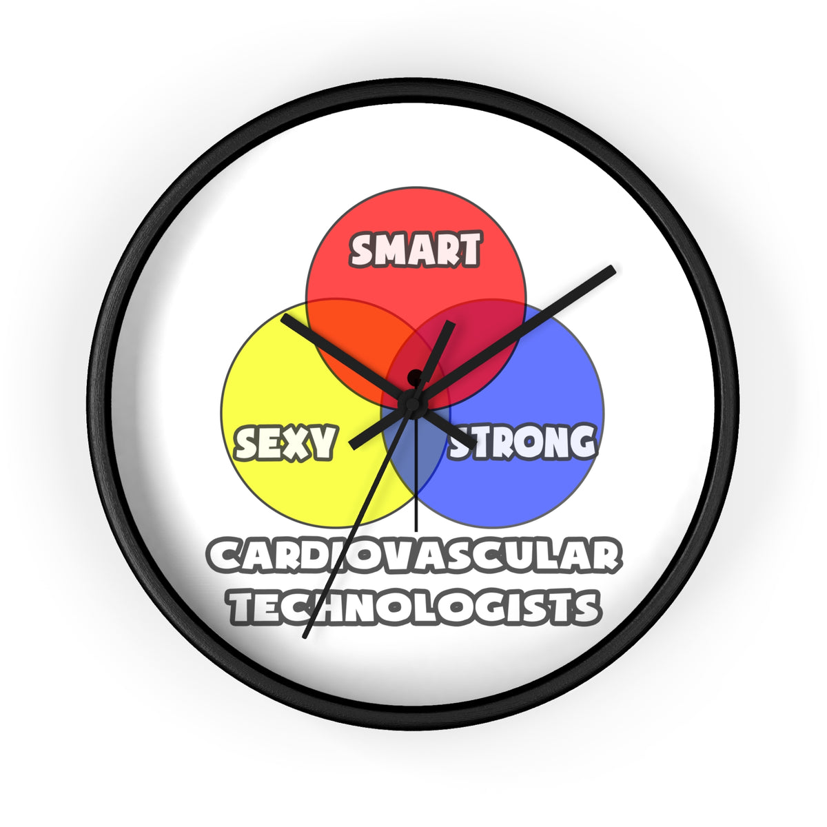 Venn Diagram .. Cardiovascular Technologists - Wall Clock