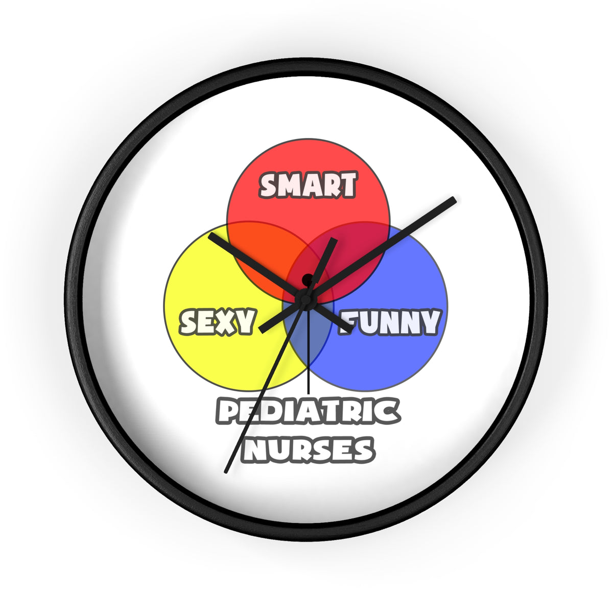 Venn Diagram .. Pediatric Nurses - Wall Clock