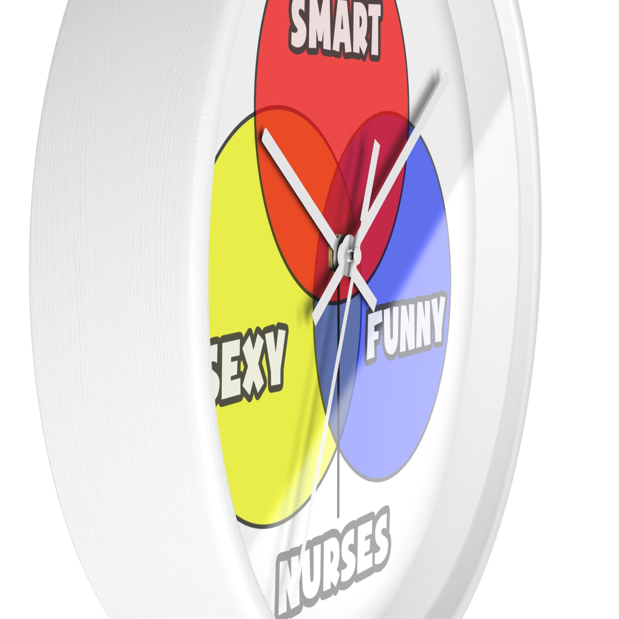 Venn Diagram .. Nurses - Wall Clock