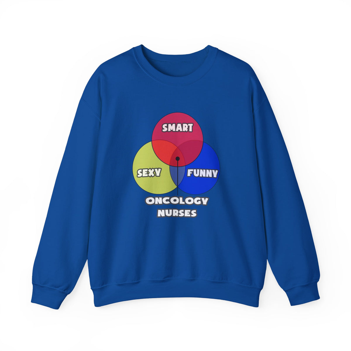 Venn Diagram .. Oncology Nurses - Unisex Heavy Blend™ Crewneck Sweatshirt