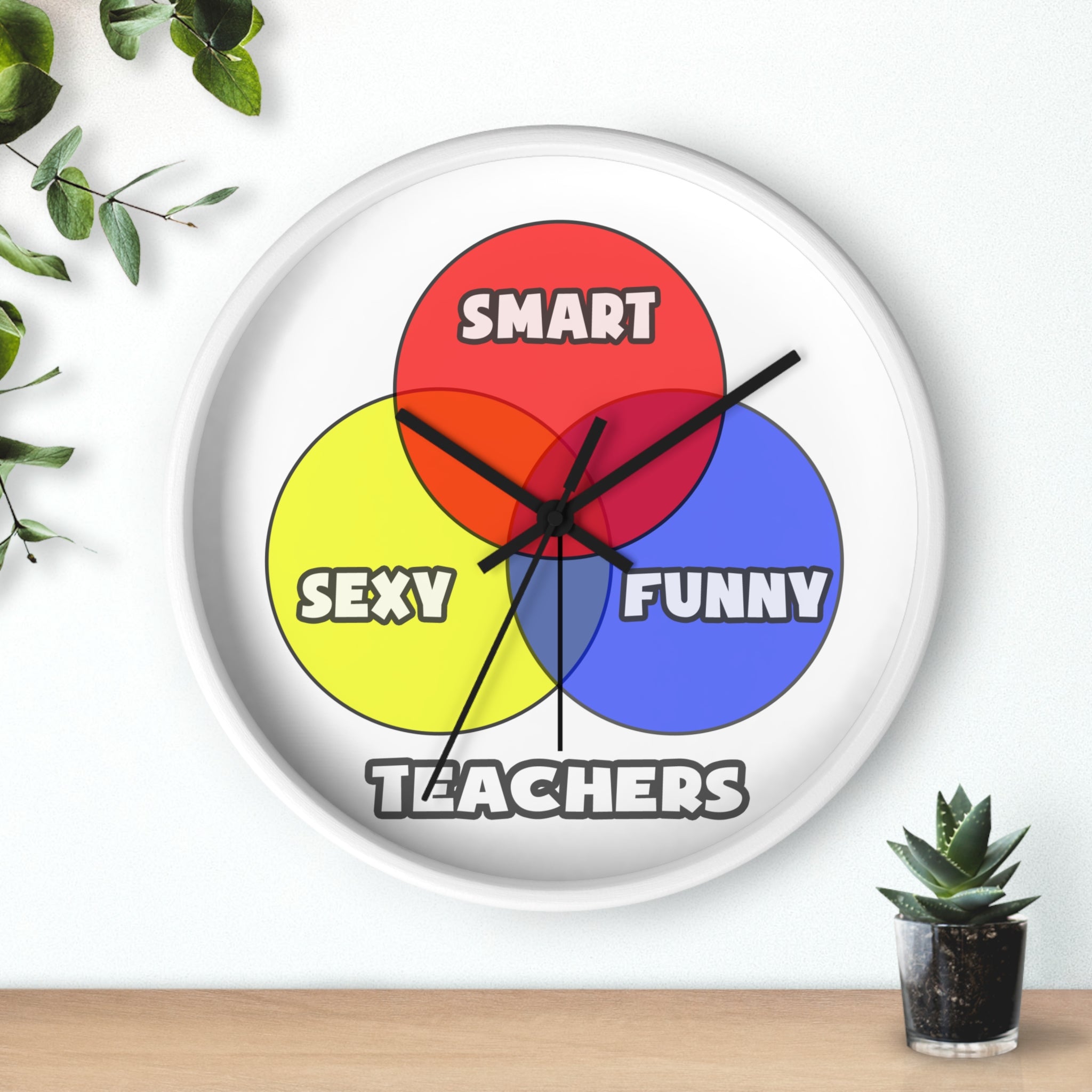 Venn Diagram .. Teachers - Wall Clock