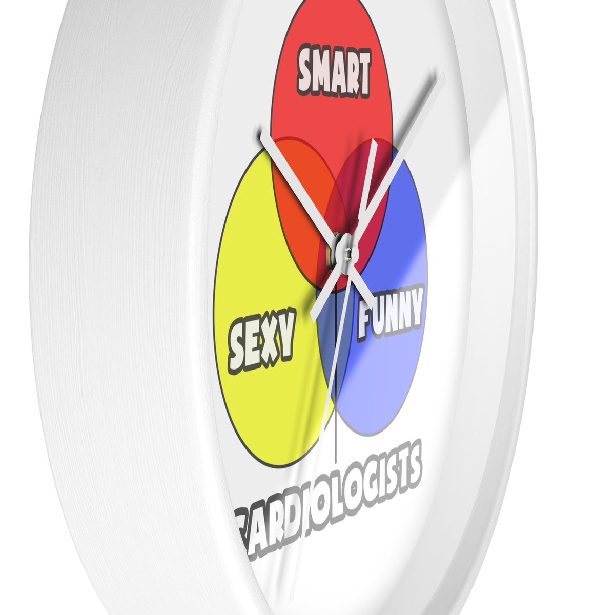 Venn Diagram .. Cardiologists - Wall Clock