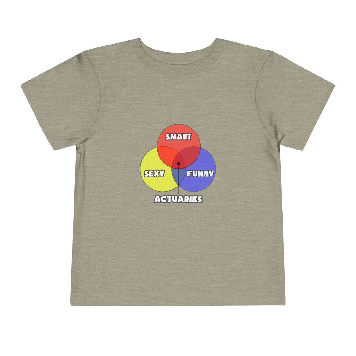 Venn Diagram .. Actuaries - Toddler Short Sleeve Tee